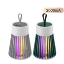 Mosquito Killer Lamp - Goodbye Dengue and Mosquitoes